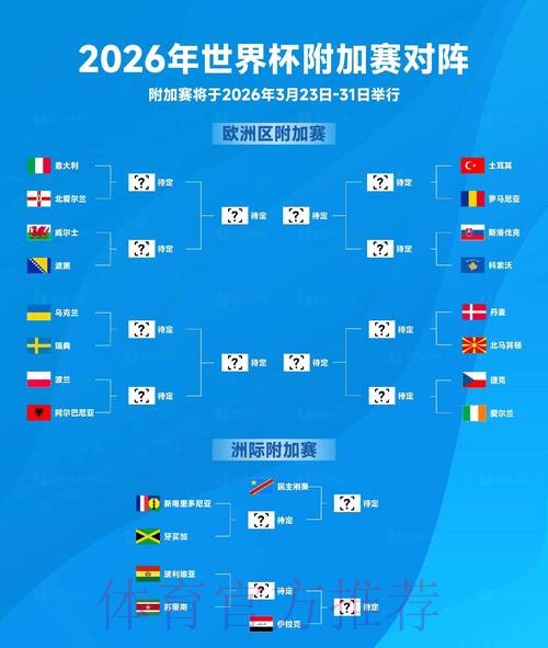 2026世界杯数据统计推荐