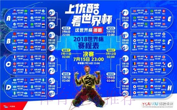 世界杯直播入口是否免费