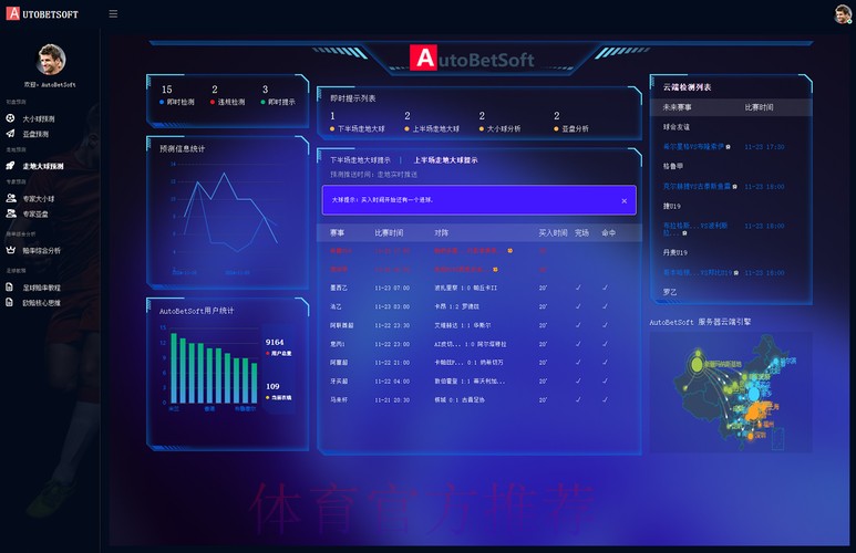 安卓平台上的世界杯冠军预测应用指南