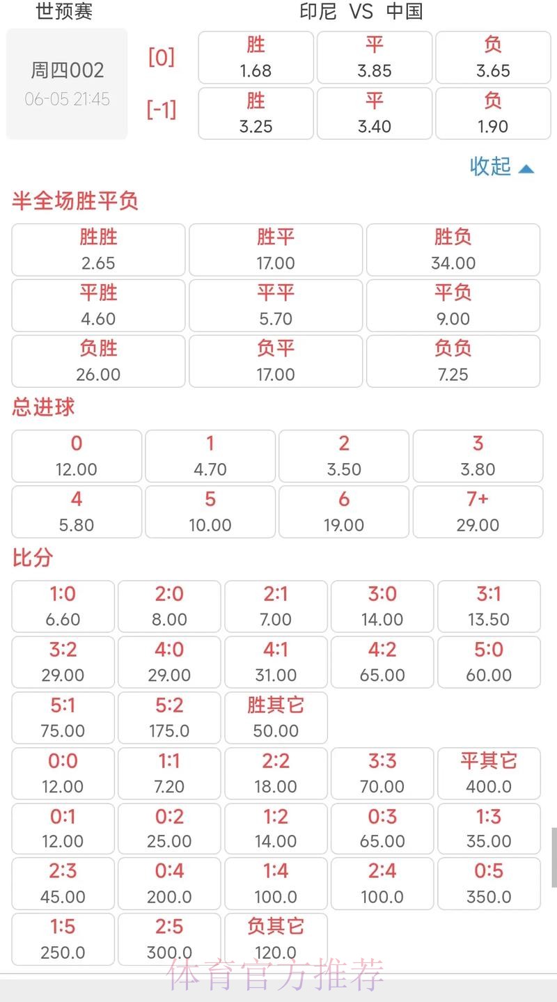 世界杯亚洲区附加赛资格争夺详情