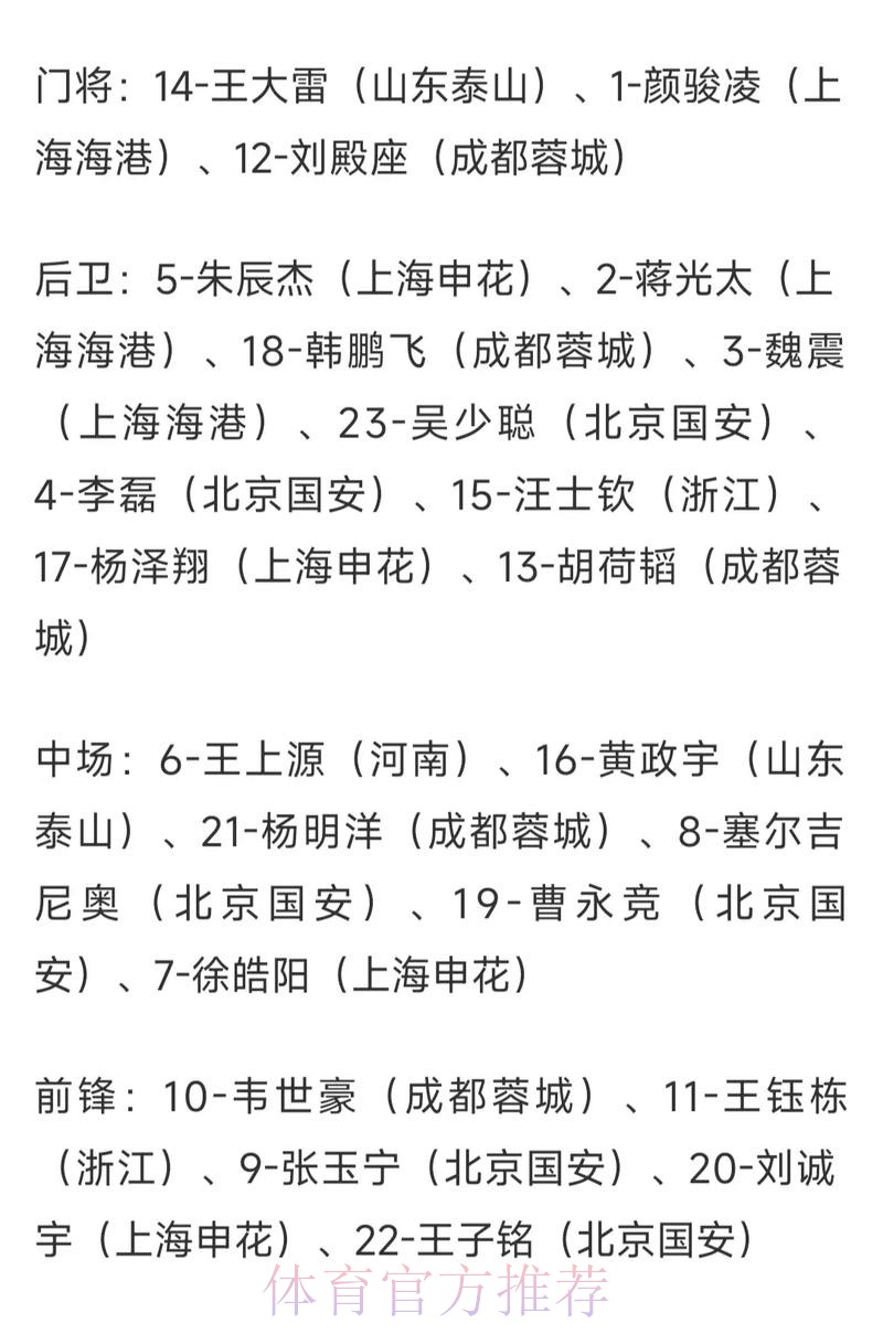 世界杯亚洲区附加赛资格争夺详情
