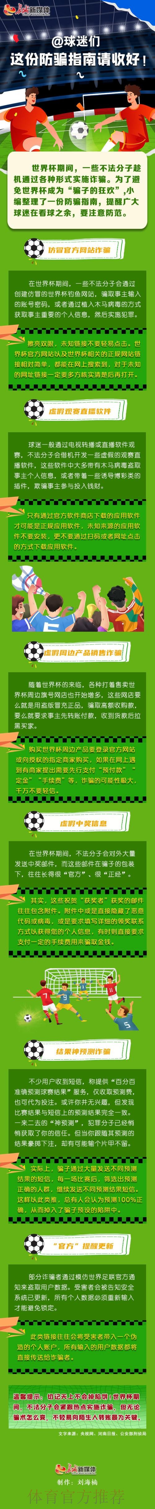 世界杯竞猜平台防骗指南