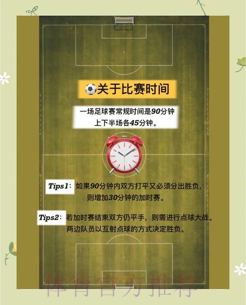 详解世界杯比分教程：最佳实践指南